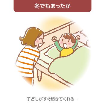SWの暮らし