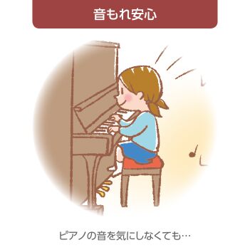 SWの暮らし