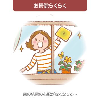 SWの暮らし