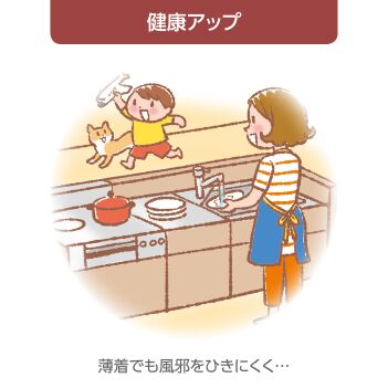 SWの暮らし