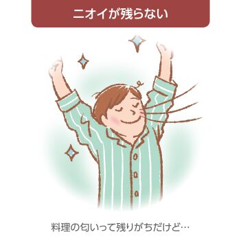SWの暮らし