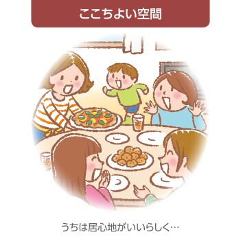 SWの暮らし