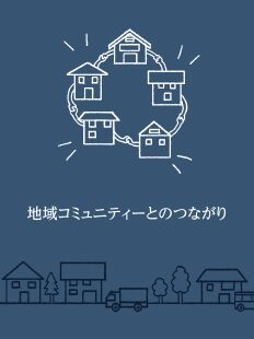 SWの家づくり