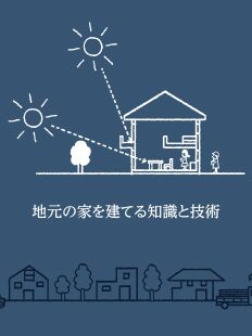 SWの家づくり