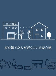 SWの家づくり